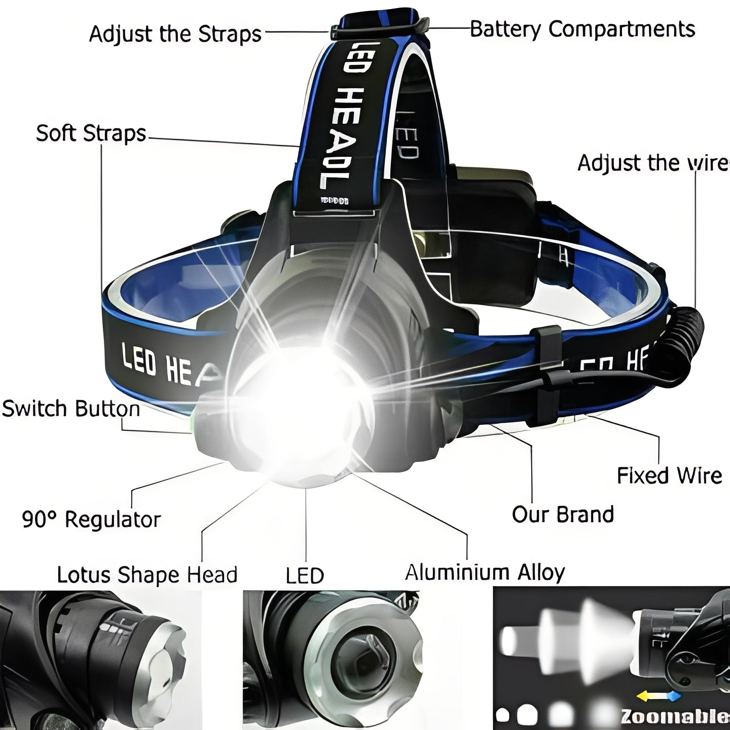 Bright Adjustable LED Headlamp with Multiple Light Settings