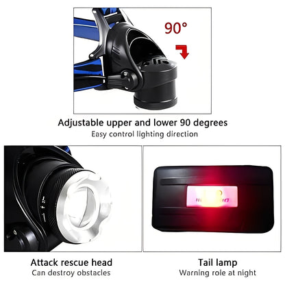 Bright Adjustable LED Headlamp with Multiple Light Settings