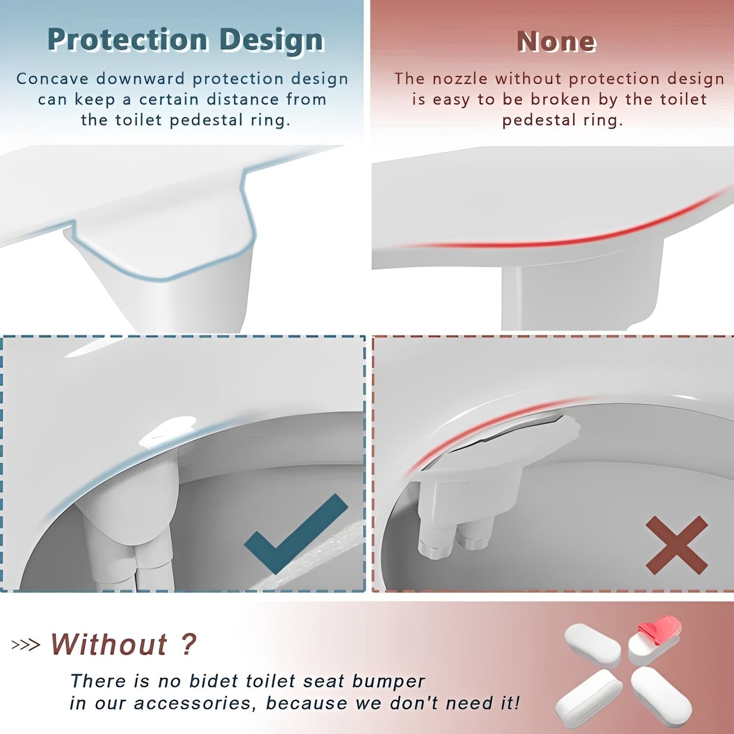 Dual Jet Bidet Toilet Seat Attachment