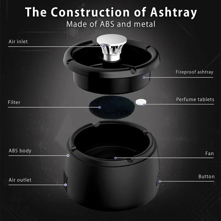 Compact Travel Ashtray with Smoke Filtration System