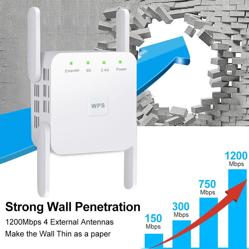 Long Range WiFi Booster and Cell Signal Amplifier