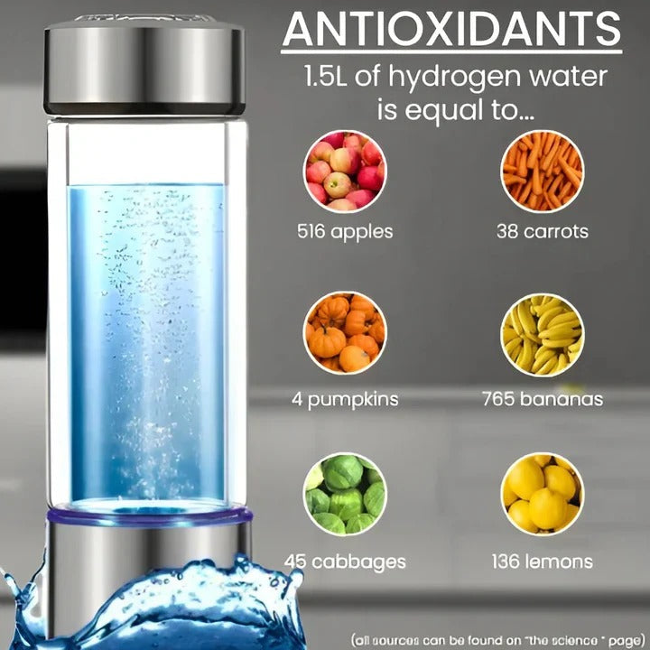 Compact Alkaline Water Bottle with Rechargeable USB Base