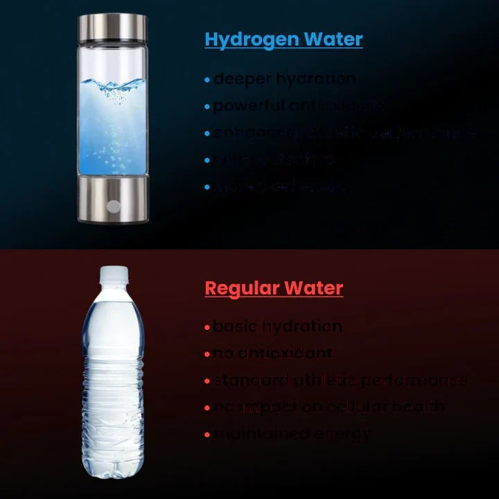 Compact Alkaline Water Bottle with Rechargeable USB Base