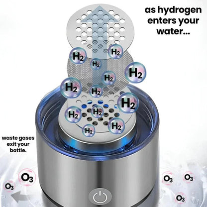 Compact Alkaline Water Bottle with Rechargeable USB Base