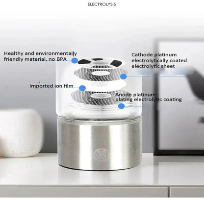 Compact Alkaline Water Bottle with Rechargeable USB Base
