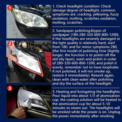 Car Headlight Repair Kit with Polish and Buffing Pads