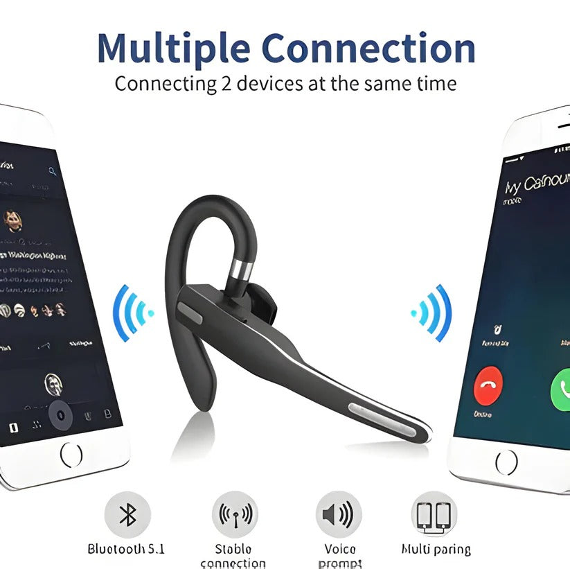 Cordless Bluetooth Trucker Headset with Noise Canceling Mics