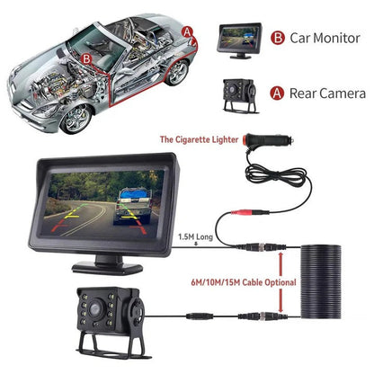 Easy Install Wireless Rear View Camera Kit