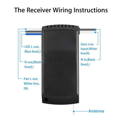 Easy Ceiling Fan Remote Controller