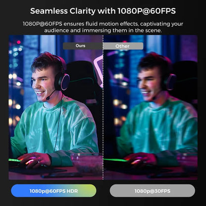 HD Webcam with High Speed 60fps Video Recording
