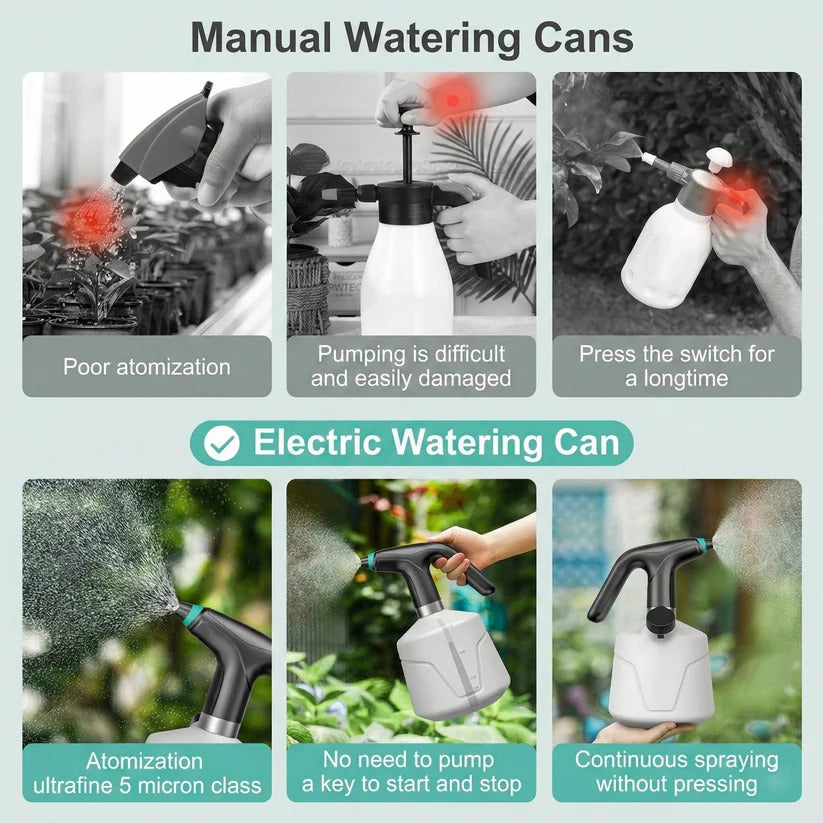 Electric Plant Sprayer | Rechargeable Mist Sprayer with Adjustable Nozzle | 68-Ounce Tank for Effortless Plant Care