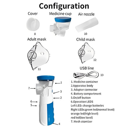 Portable Mini USB Inhaler Kit with Masks