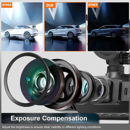HD Dual Camera Car Dash Cam with Night Vision Wi-Fi