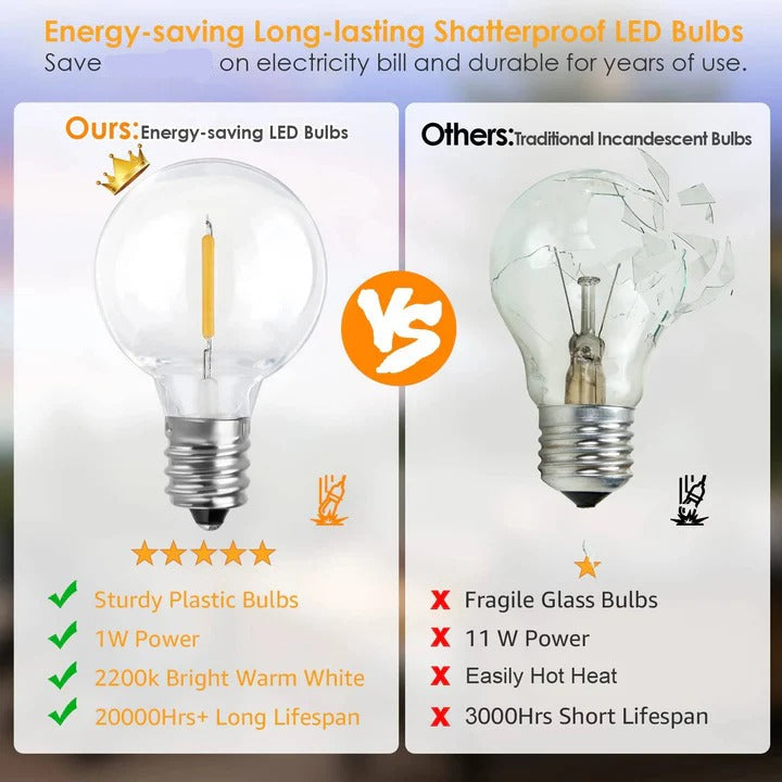 Colorful Solar Patio String Light Decoration