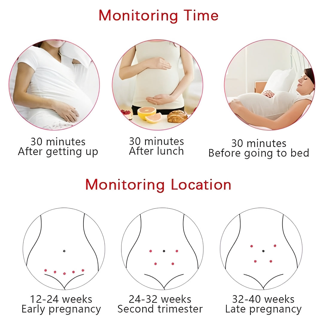 Portable Baby Heartbeat Monitor with Screen and Audio