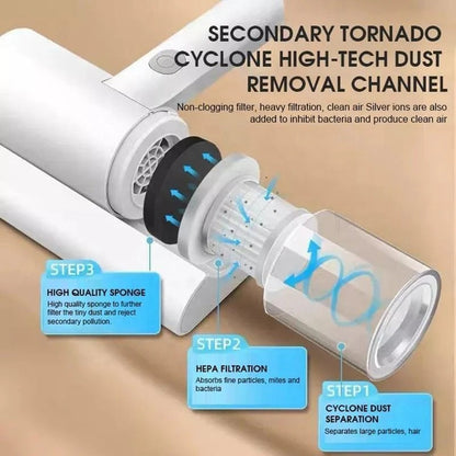 Portable UV Handheld Vacuum for Dust Mite Removal