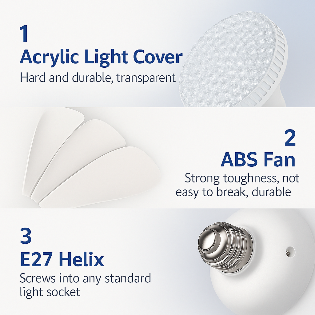 Elegant Flower | Modern Ceiling Fan with Remote Control & LED Lights | Stylish Home Decor Fandelier