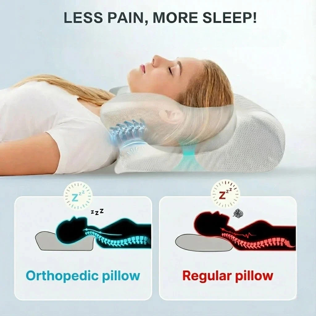 Contoured Memory Foam Sleep Pillow for Neck Alignment & Spinal Support – Dual-Height Design for Back, Side & Stomach Sleepers – Reduces Morn