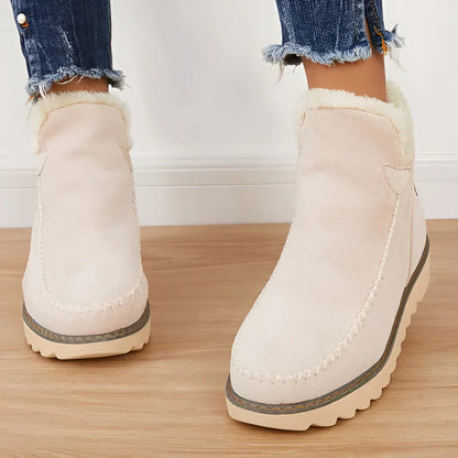 Waterproof Insulated Ankle Winter Boots with Faux Fur Inside