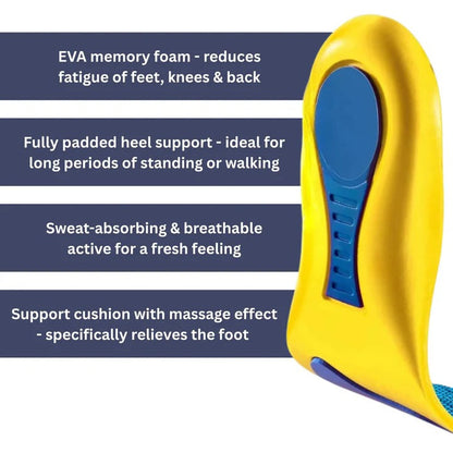 Comfortable Arch Support Shoe Insoles with Cushioning