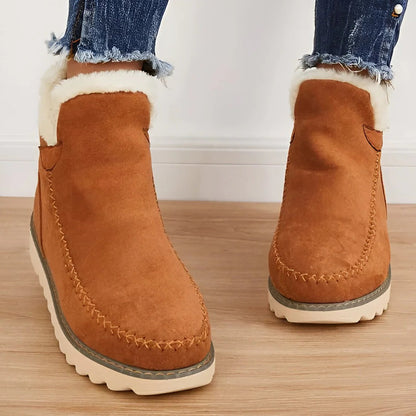 Waterproof Insulated Ankle Winter Boots with Faux Fur Inside