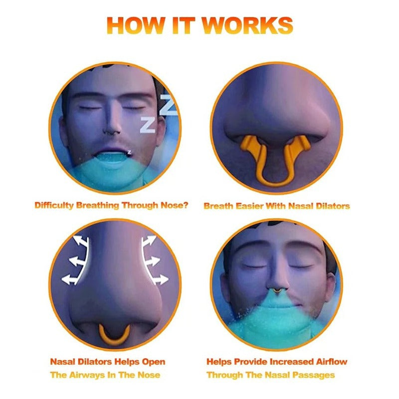 Comfortable Nighttime Breathing Nasal Clip