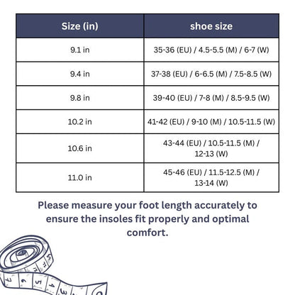 Comfortable Arch Support Shoe Insoles with Cushioning