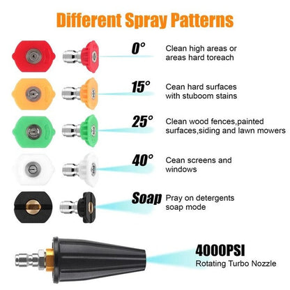 High Pressure Power Washer Spray Nozzle Tip