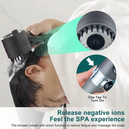 Filtered Rainfall Showerhead with Pressure Boost & Water-Saving Flow Control for Bathroom