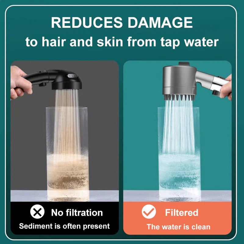 Filtered Rainfall Showerhead with Pressure Boost & Water-Saving Flow Control for Bathroom
