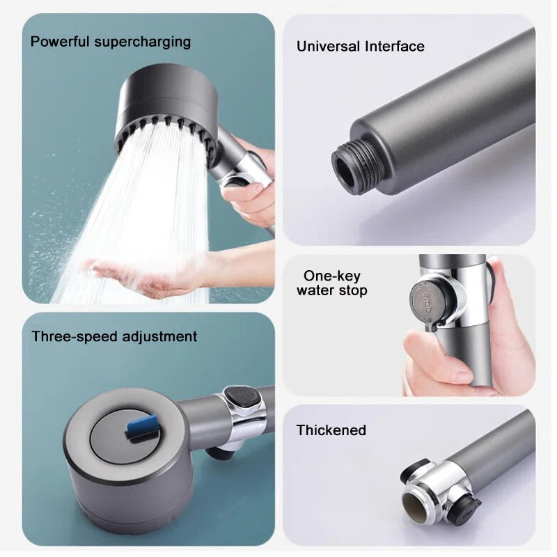 Filtered Rainfall Showerhead with Pressure Boost & Water-Saving Flow Control for Bathroom