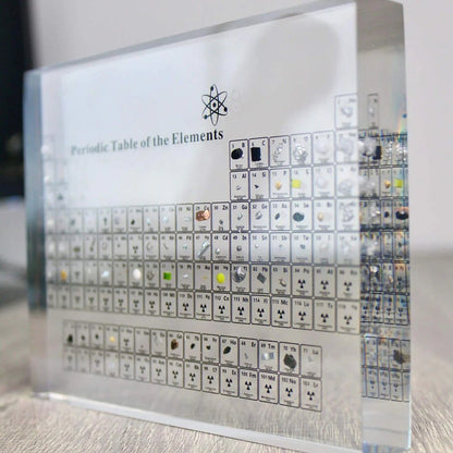Educational Science Glass Wall Poster