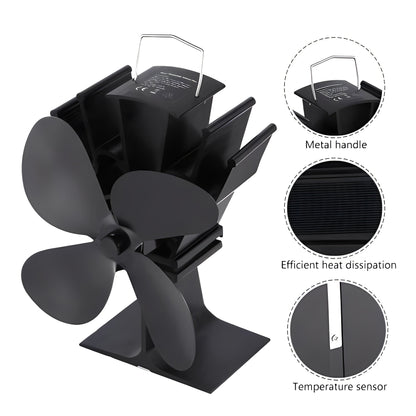 Efficient Heat Powered Fireplace Blower Fan