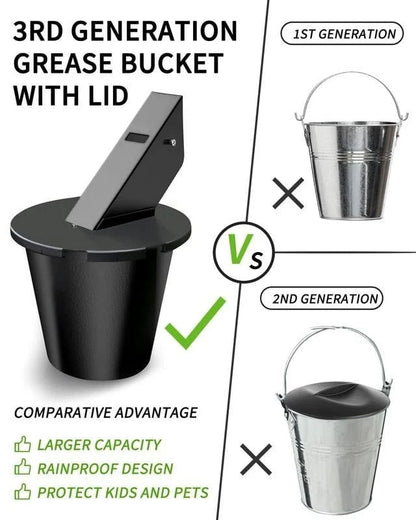 Drip Pan with Lid for BBQ Pellet Smoker Grease Management – Washable Insert & No-Tool Setup for Outdoor Cooking Mess Control