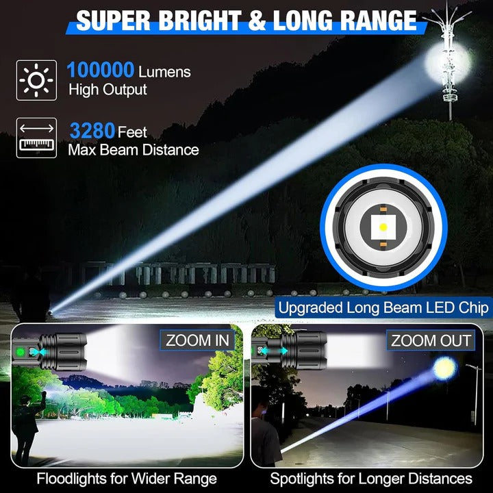 Bright Adjustable LED Torch with Multiple Settings