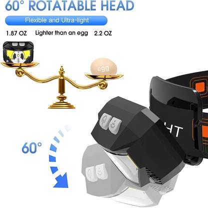 Portable LED Headlight Flashlights, 2 Pack