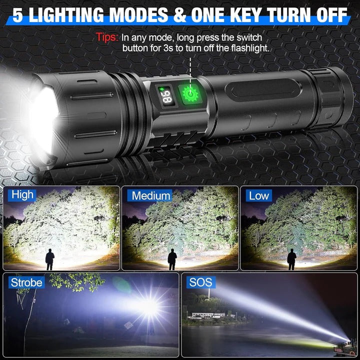 Bright Adjustable LED Torch with Multiple Settings