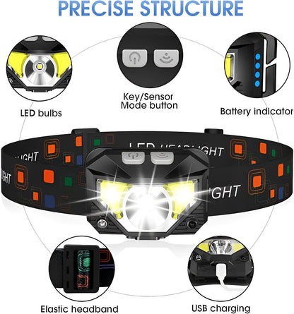 Portable LED Headlight Flashlights, 2 Pack