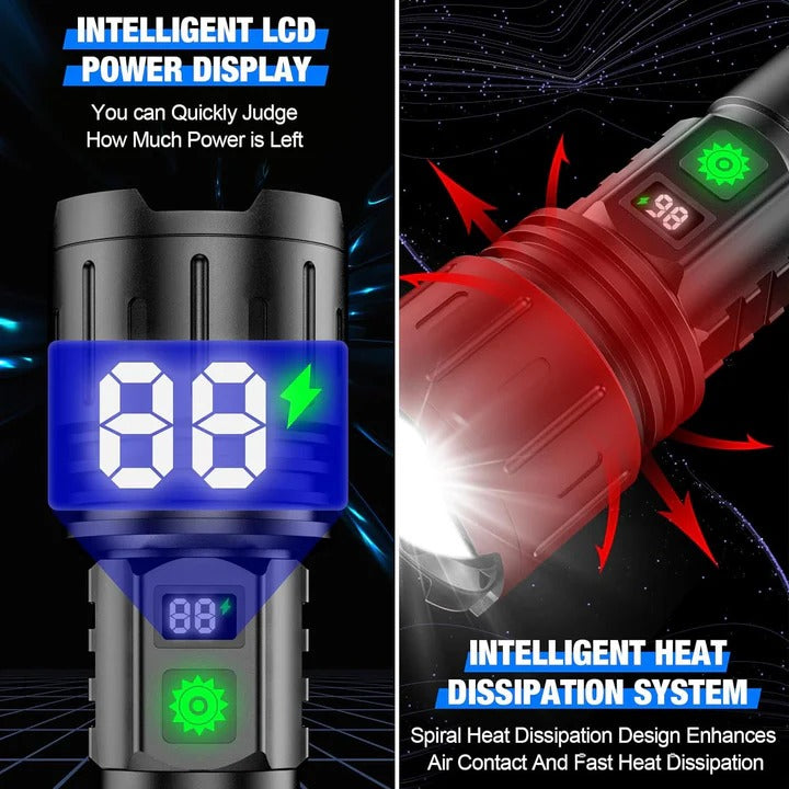 Bright Adjustable LED Torch with Multiple Settings