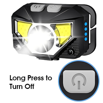 Portable LED Headlight Flashlights, 2 Pack