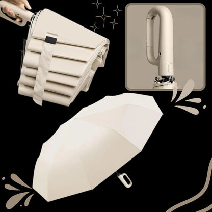 Waterproof Compact Storm Umbrella