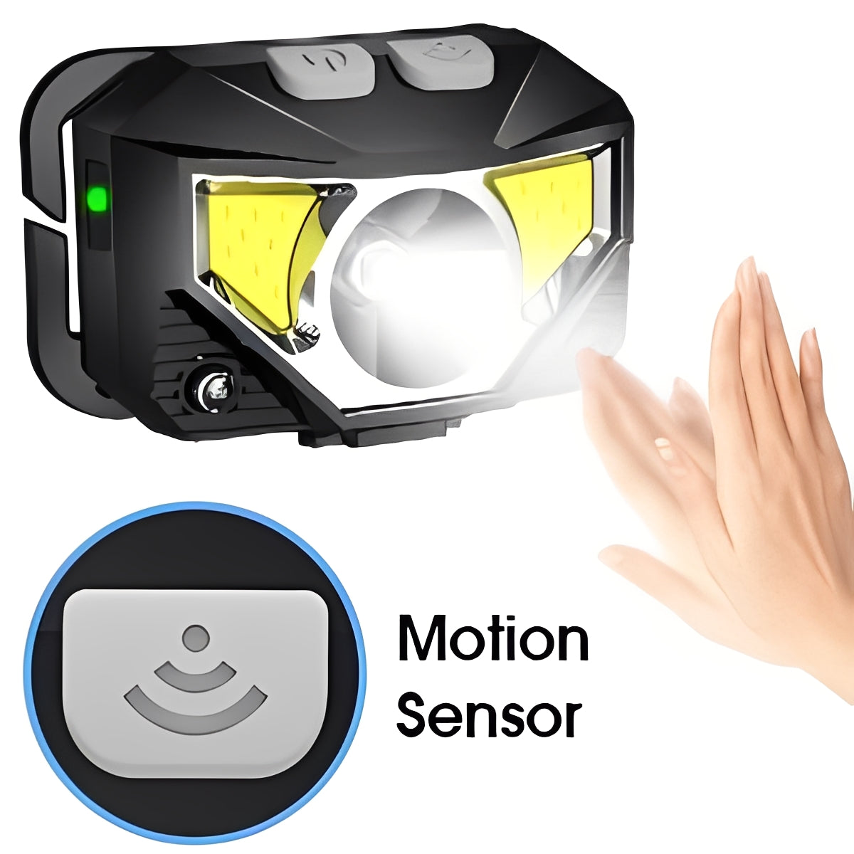 Portable LED Headlight Flashlights, 2 Pack