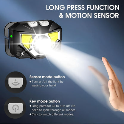 Portable LED Headlight Flashlights, 2 Pack