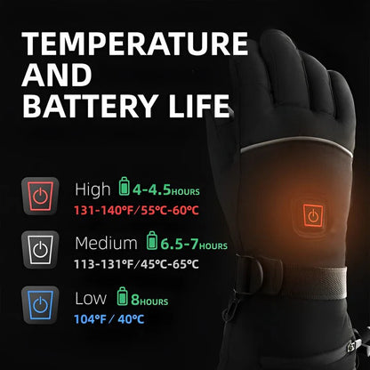 Warm Rechargeable Gloves for Cold Weather
