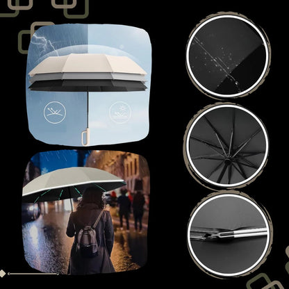Waterproof Compact Storm Umbrella