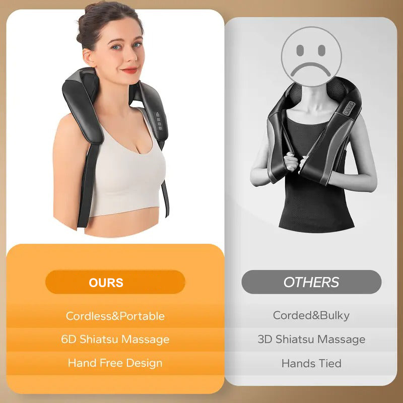 Relaxing Shiatsu Neck and Shoulder Massager with Heat