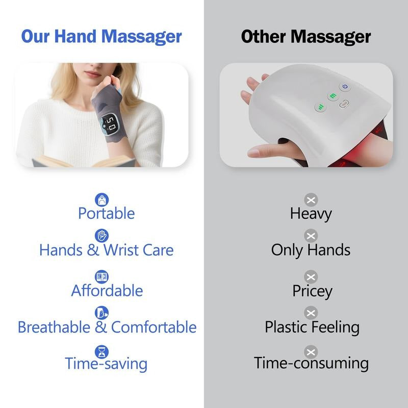 Warmth Massage Handheld Massager with 5 Speeds