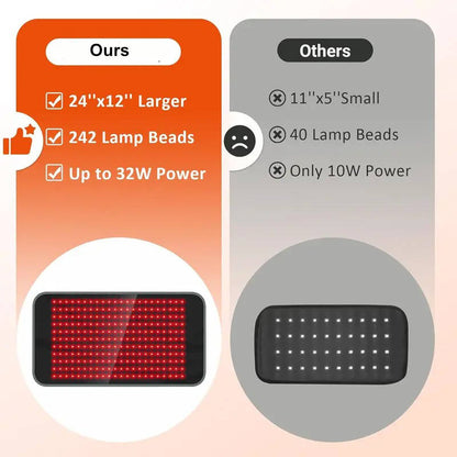 Flexible Heat Therapy Red Light Wrap with LED
