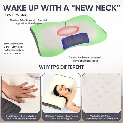 Soft Contour Neck Pillow Set for Better Sleep Support