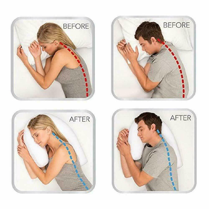 Contour Sleep Pillow for Side Sleepers with Ear Relief Cutout – Spine-Aligning Memory Support for Pain-Free Rest, Washable Cover, 21×16 in